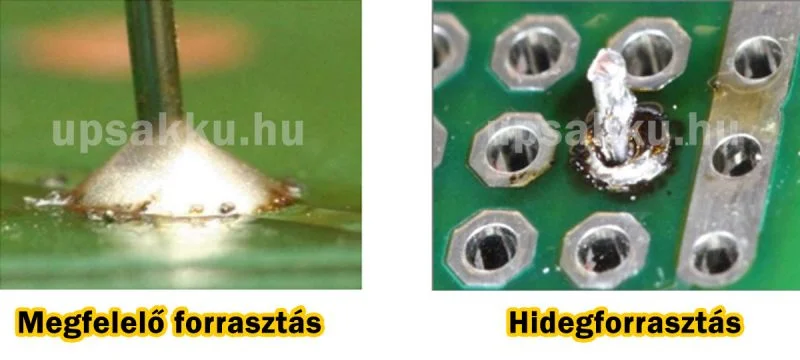 A forrasztásról